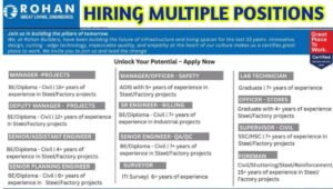 Rohan Builders Job Vacancy 2026