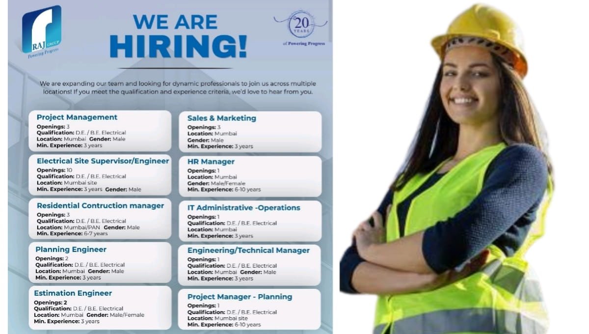 Raj Group Recruitment 2026