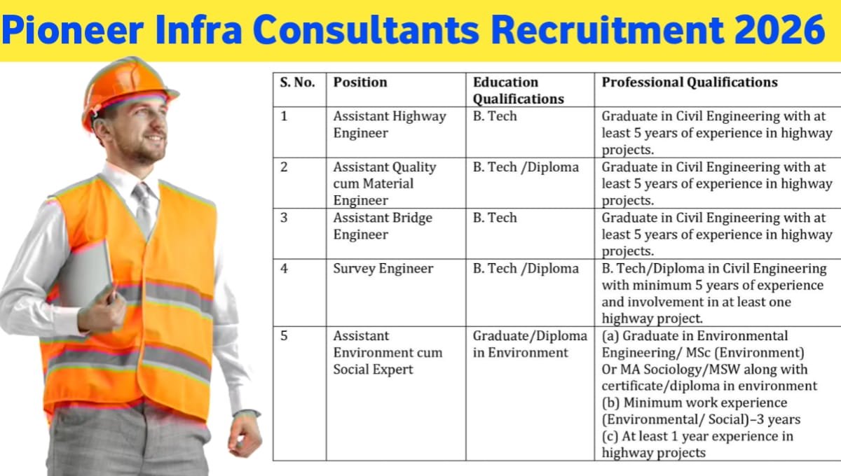 Pioneer Infra Consultants Recruitment 2026