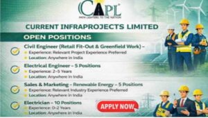 Current Infraprojects Limited Hiring 2026