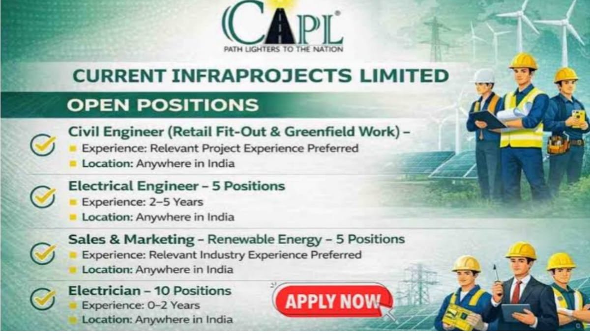 Current Infraprojects Limited Hiring 2026