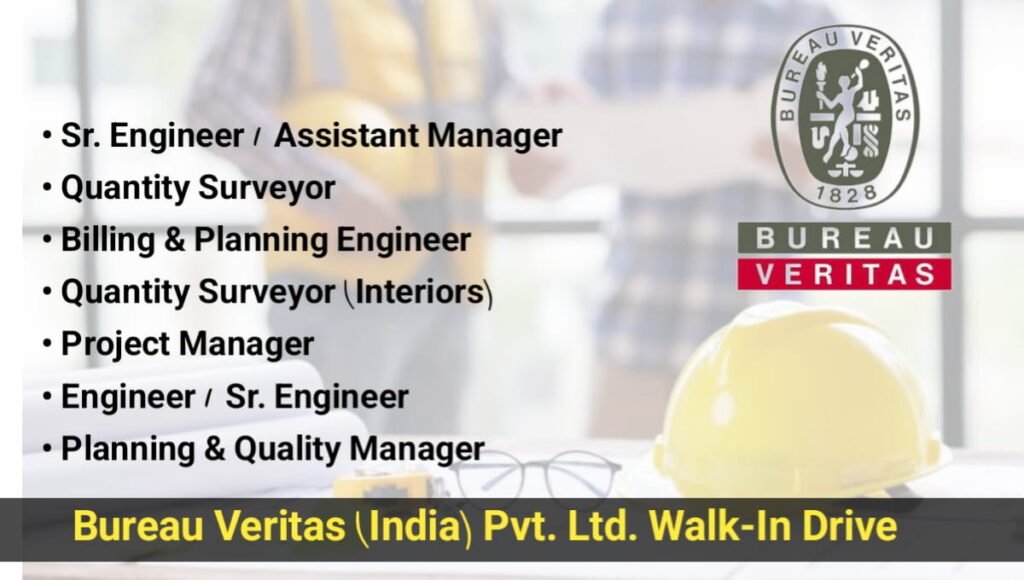 Bureau Veritas Hiring 2026