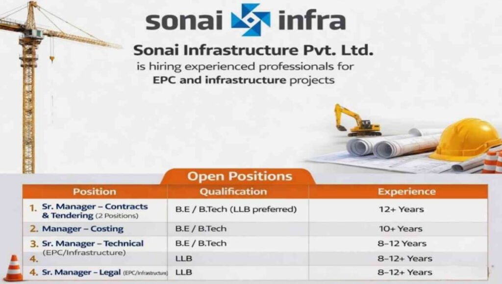 Sonai Infra Urgent Hiring 2026