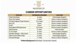 Construction Jobs in Bangalore