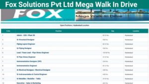 Fox Solutions Mega Walk-In Drive 2026