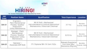 Adani Solar Recruitment 2026