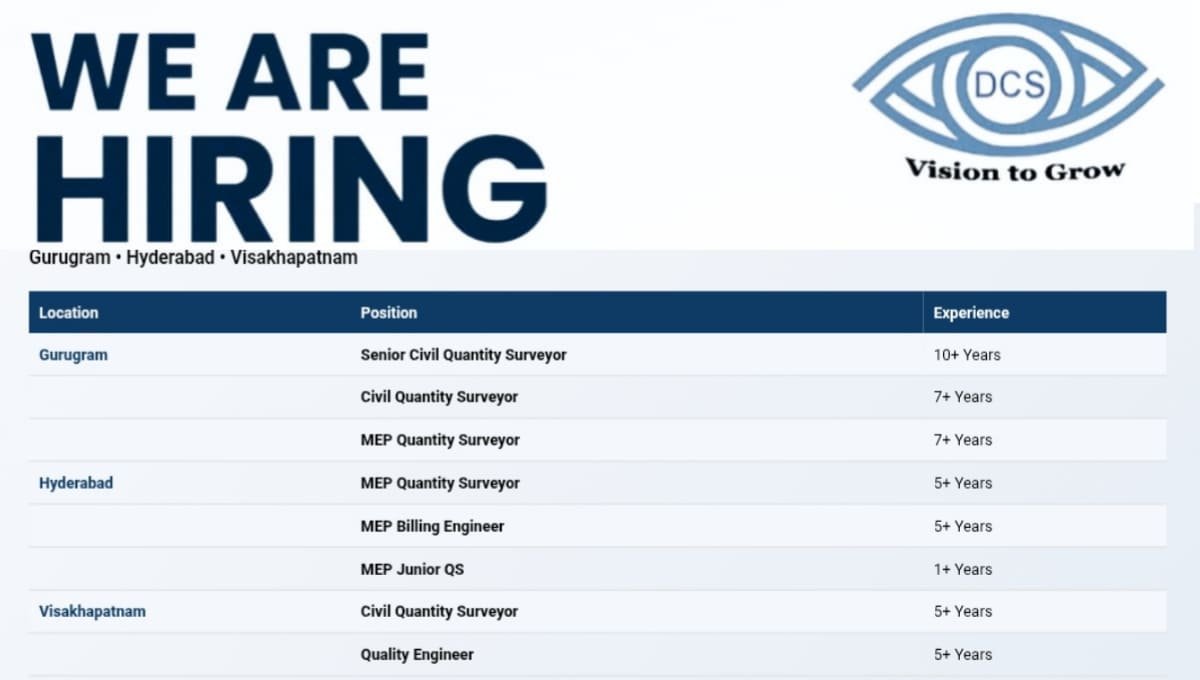 Dhristi Cost Solutions LLP Hiring 2026