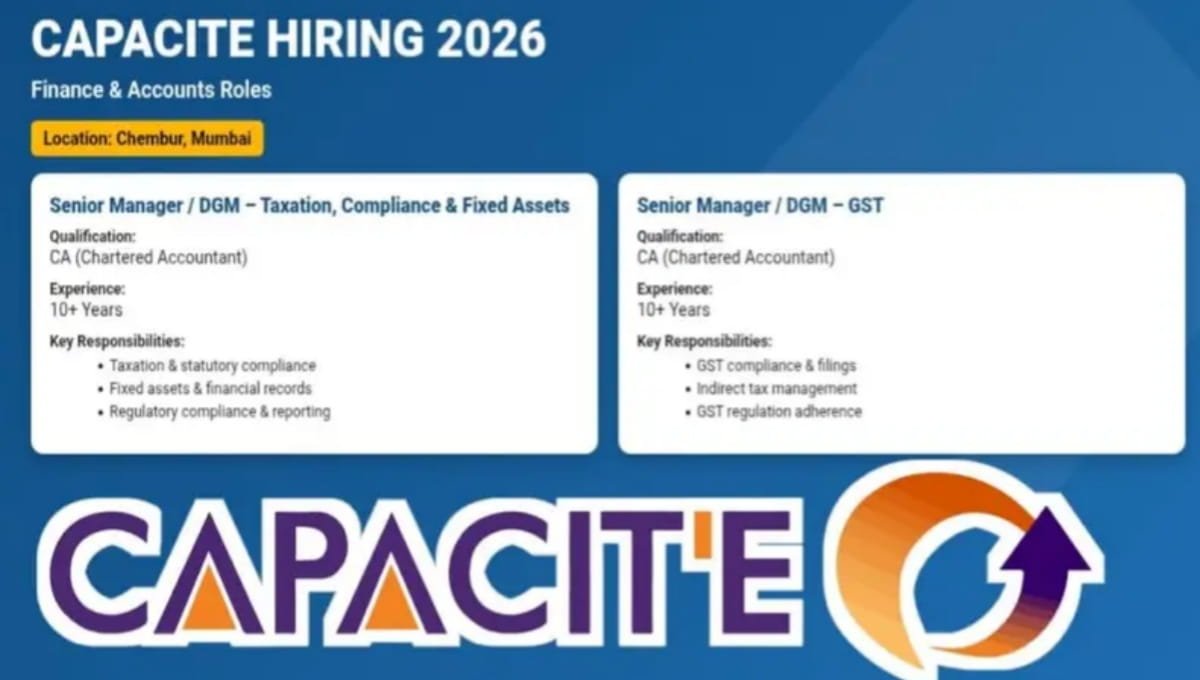 Capacite Infraprojects Hiring 2026