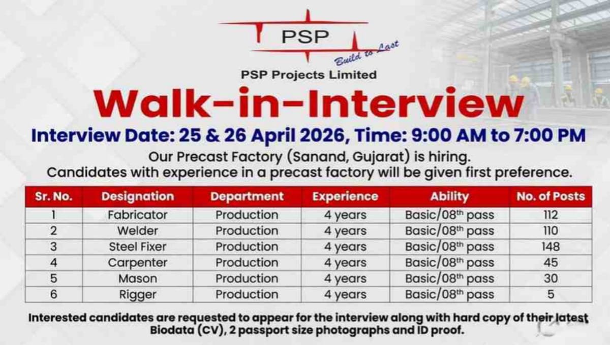 PSP Projects Ltd Walk-In Interview 2026