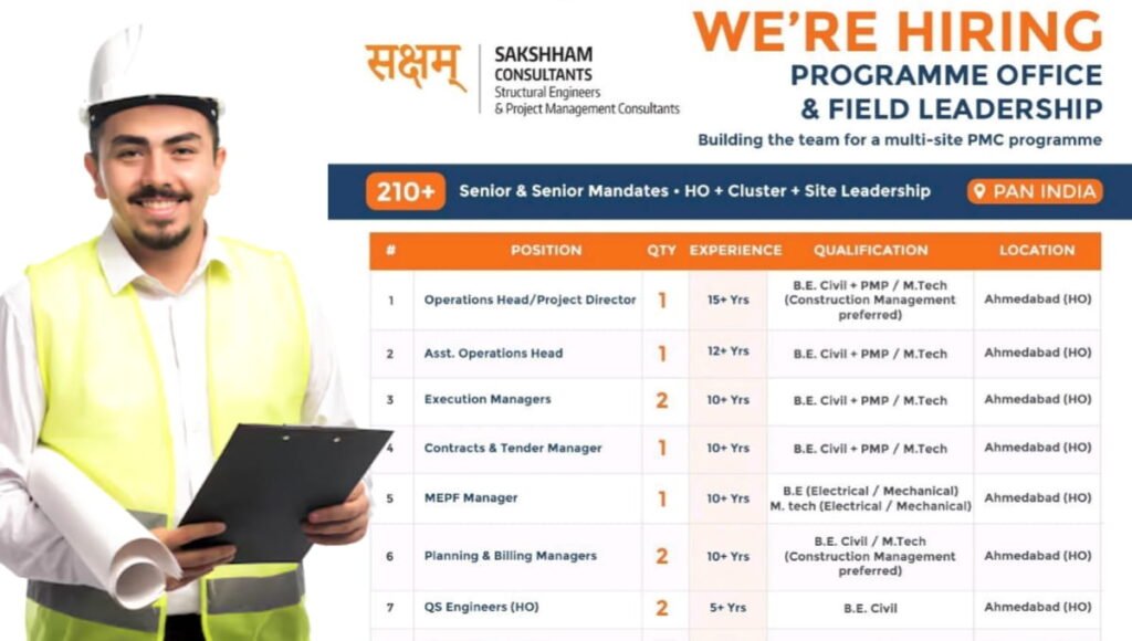 Sakshham Consultants Recruitment 2026