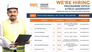 Sakshham Consultants Recruitment 2026