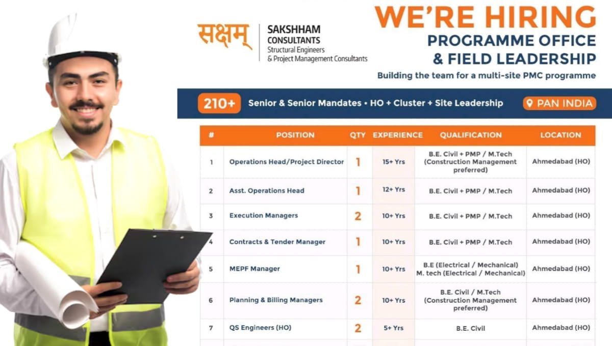 Sakshham Consultants Recruitment 2026