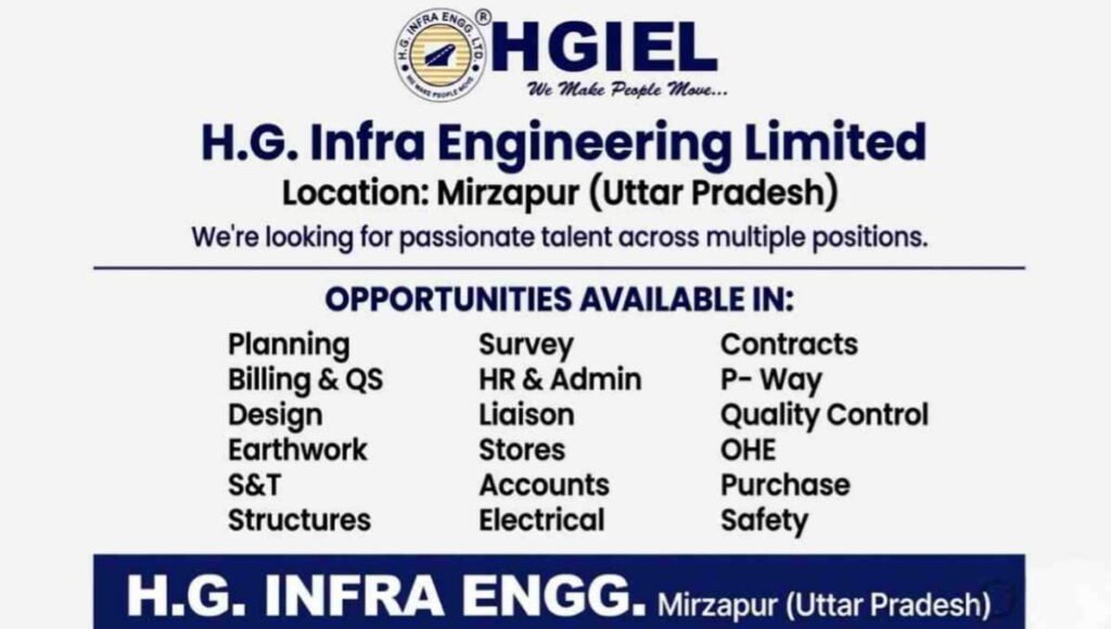 H.G. Infra Engineering Careers 2026