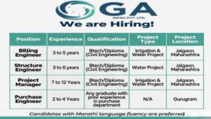 GA Infra Recruitment 2026