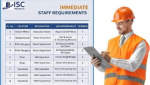 ISC Projects Recruitment 2026