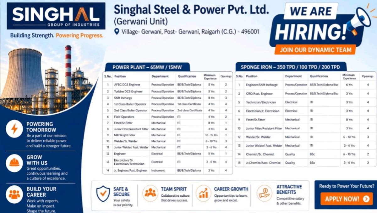 Singnal Steel & Power Pvt Ltd Hiring 2026