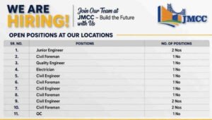 JMCC Infra Projects Job Vacancy 2026