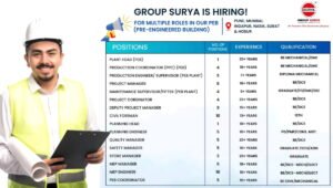 Group Surya Recruitment 2026