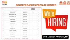 SCON Projects Pvt Ltd Hiring 2026