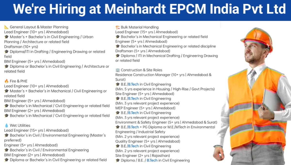 Meinhardt EPCM India Hiring 2026