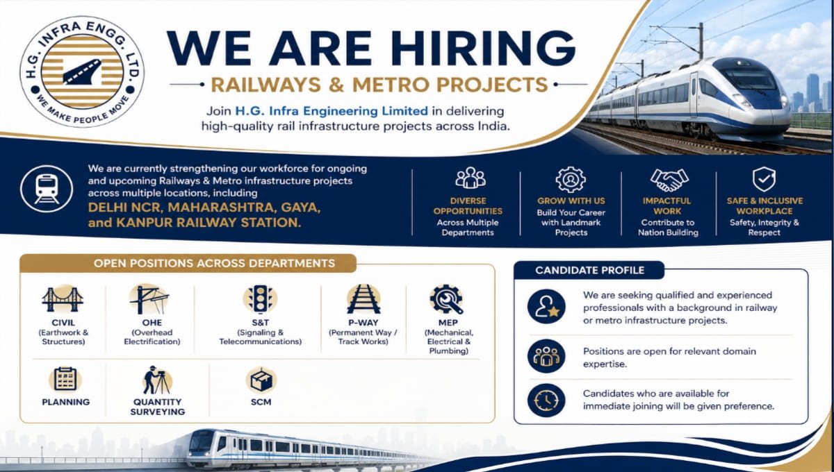 HG Job Vacancy for Railway & Metro Projects
