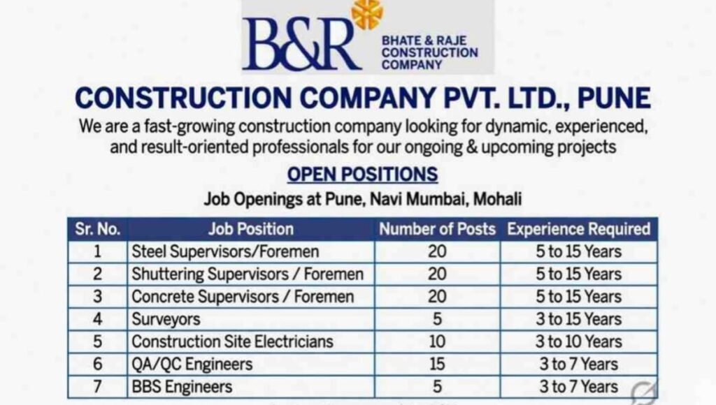 Bhate & Raje Construction Company Hiring 2026