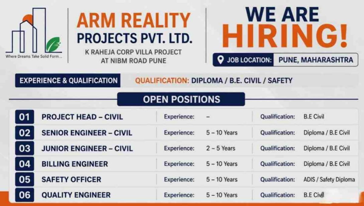 ARM Realty Projects Pvt Ltd Careers