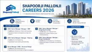 Shapoorji Pallonji Careers 2026