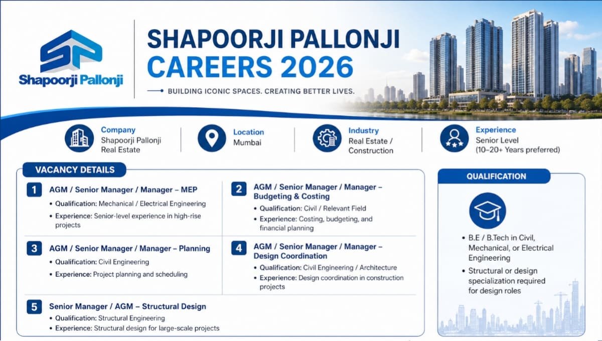 Shapoorji Pallonji Careers 2026