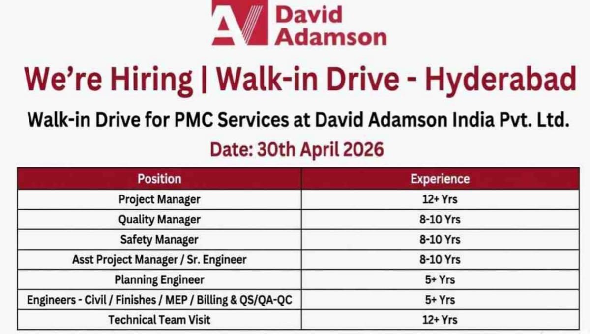 David Adamson India Walk-In Drive Hyderabad