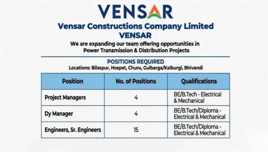 Vensar Recruitment 2026