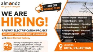 Almondz Infra Recruitment 2026