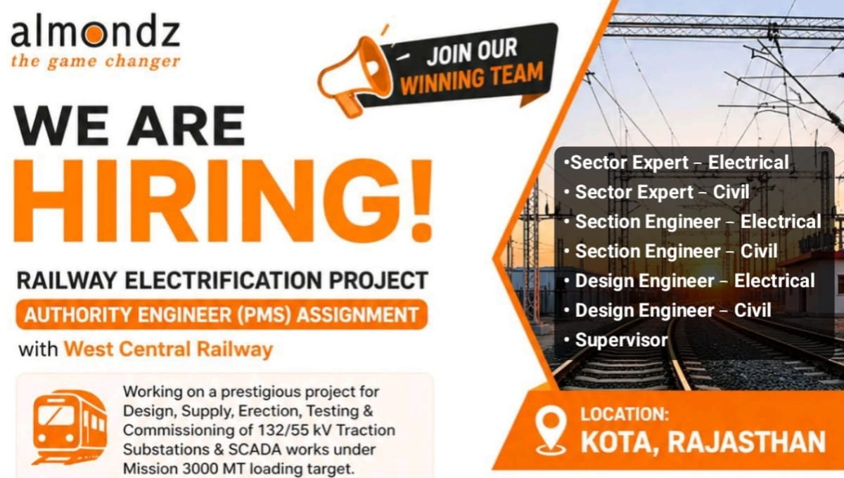 Almondz Infra Recruitment 2026