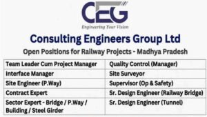 CEG India Hiring 2026
