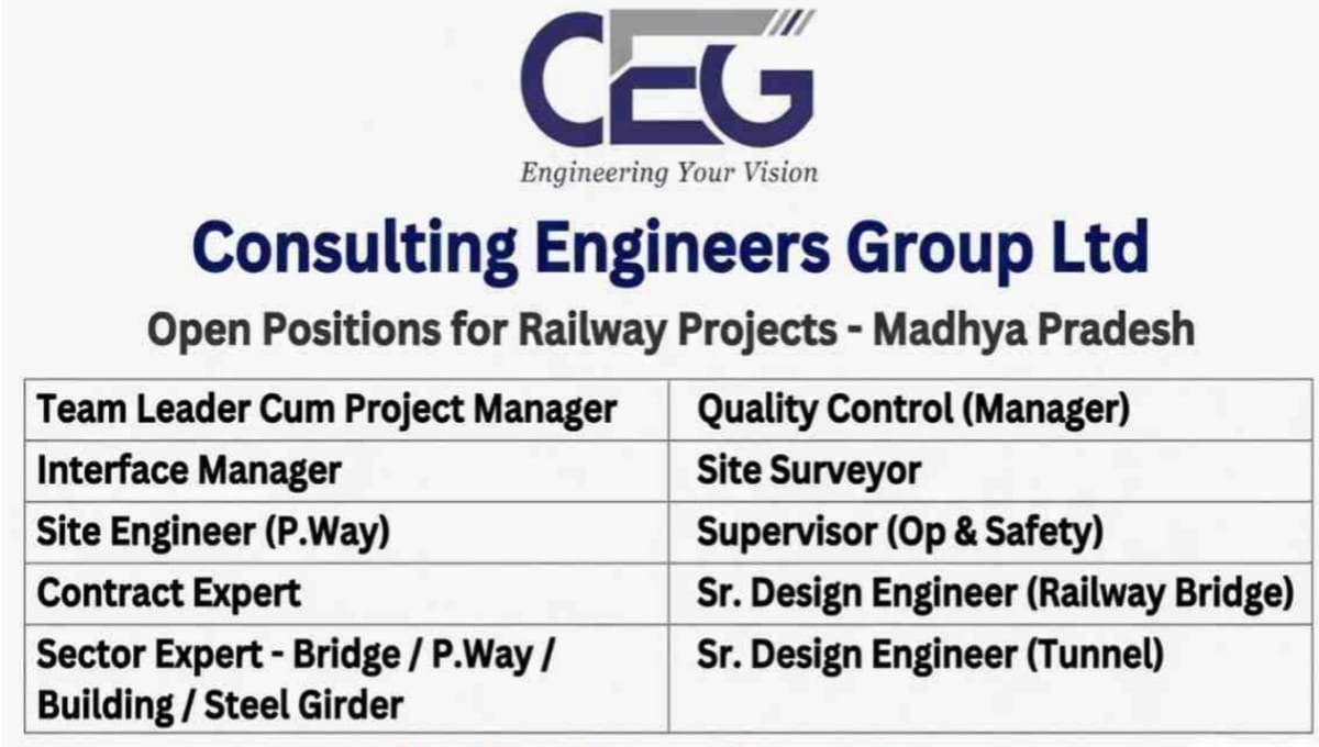 CEG India Hiring 2026