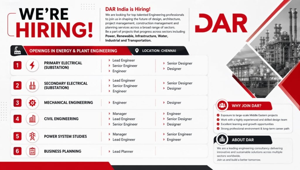 DAR India Recruitment 2026
