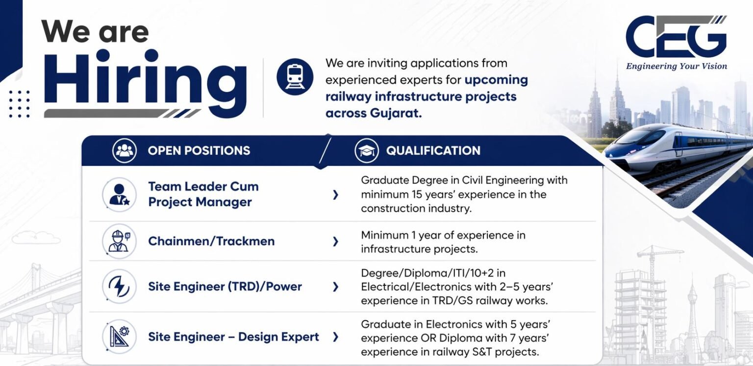 CEG Engineering Careers 2026