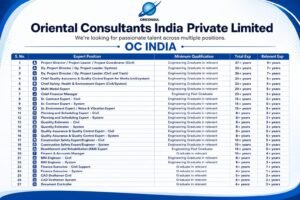 Oriental Consultants India Hiring 2026