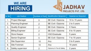Jadhav Projects Pvt Ltd Hiring 2026