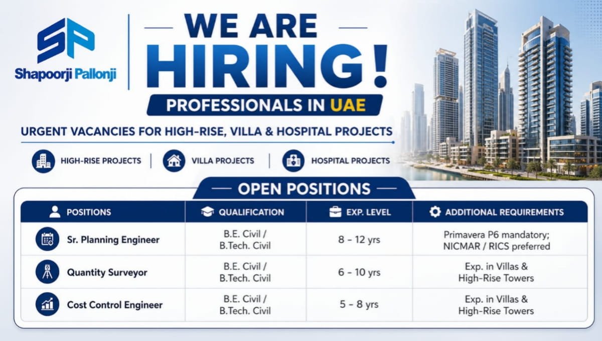 Shapoorji Pallonji Recruitment Urgent Vacancies