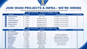 Wani Projects & Infra Hiring 2026