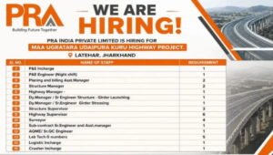 PRA India Pvt Ltd Hiring