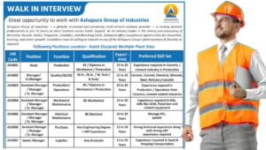 Ashapura Group Walk-In Interview