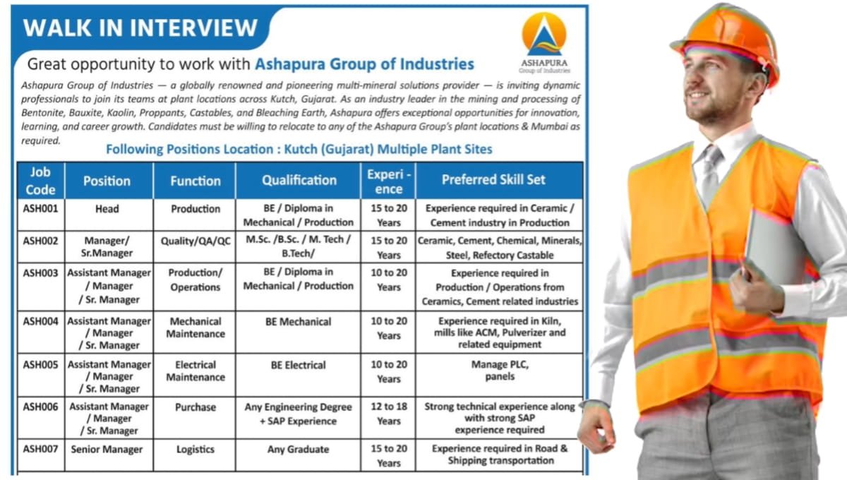 Ashapura Group Walk-In Interview