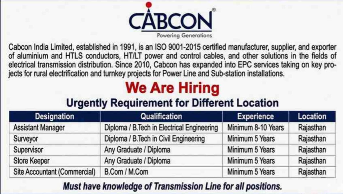 Cabcon India Limited Hiring 2026