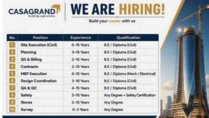 Casagrand Walk-in Drive 2026
