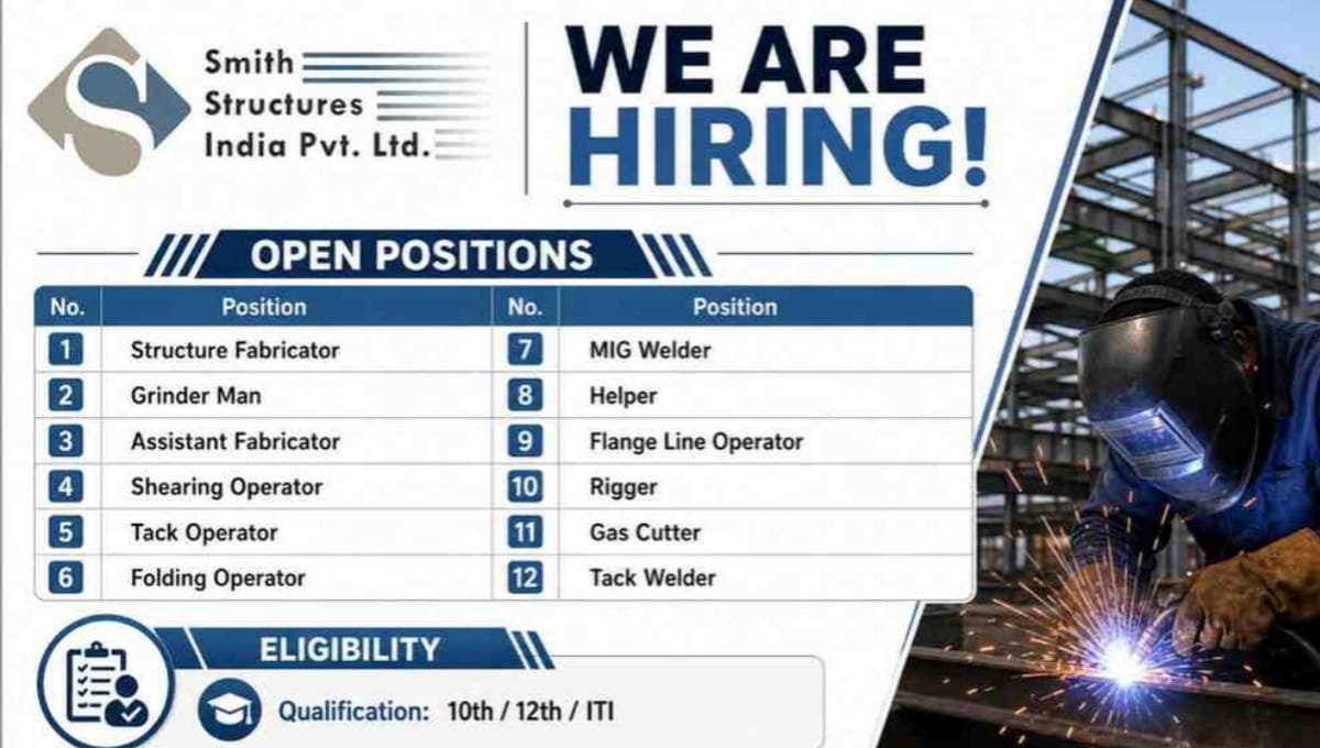 Smith Structures India Pvt Ltd Hiring