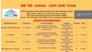 TCC Projects And Infrastructure Vacancy