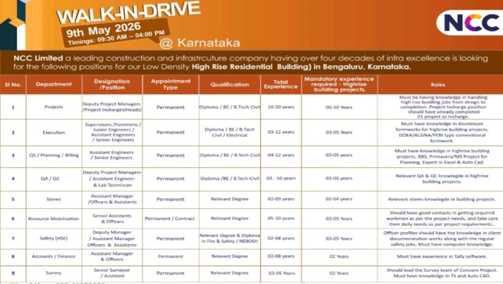 NCC Limited Walk-In Drive Karnataka