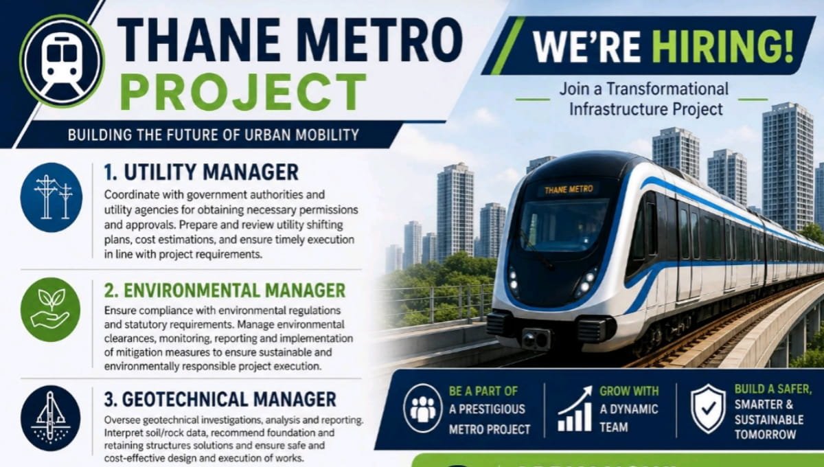 HG Infra Engineering Job Opportunity